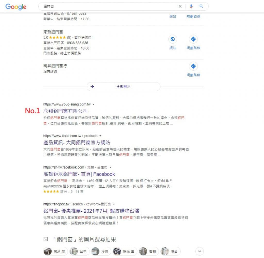 Google搜尋鋁門窗關鍵字第一名是永祥